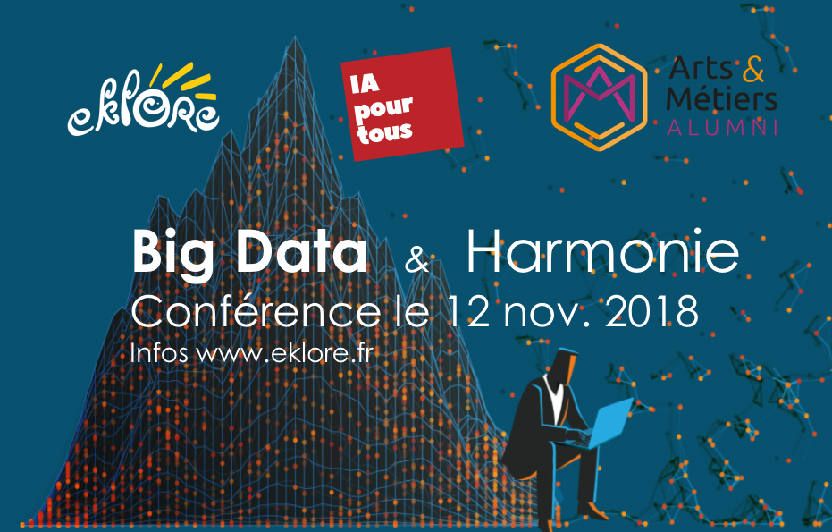 Big Data & Harmonie